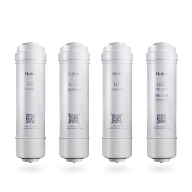 【Haier 海爾】專用濾芯WD251F-01(2盒共4顆) 歷史價格詳細信息