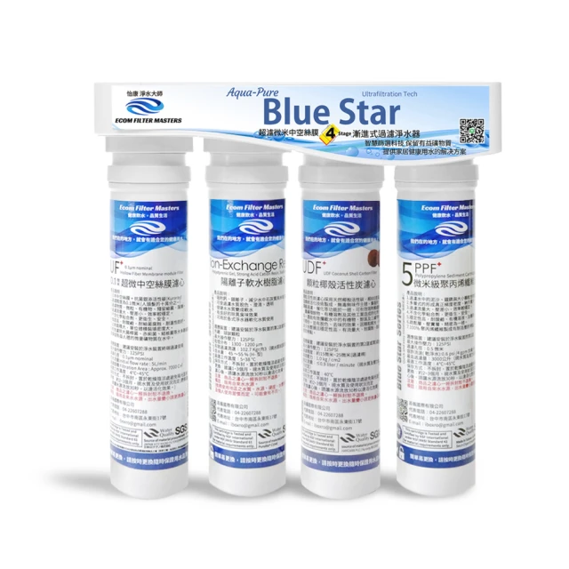 怡康 藍星系列快拆0.1微米日本中空絲膜濾心(複合式) 歷史價格詳細信息
