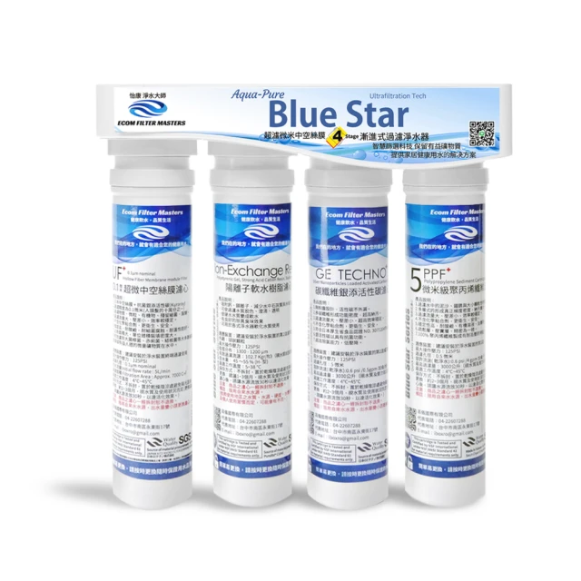 怡康 藍星系列快拆0.1微米日本中空絲膜濾心(複合式) 歷史價格詳細信息