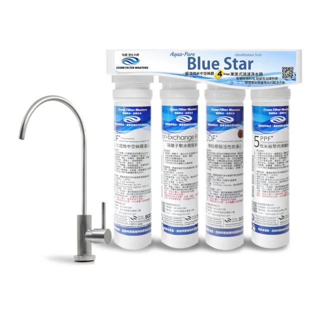 怡康 藍星系列快拆0.1微米日本中空絲膜濾心(複合式) 歷史價格詳細信息