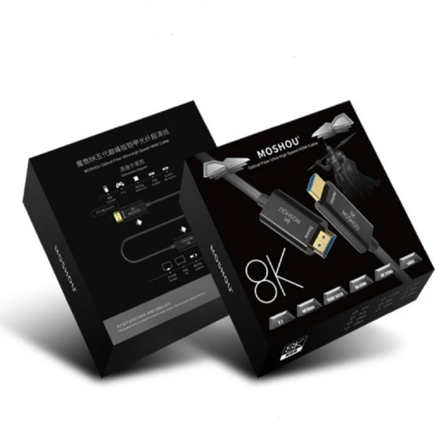 MOSHOU 魔獸 旗艦款 DP線2.0版 扁平單晶銅 全鍍銀 8K 60Hz 4K 144Hz 兼容 1.4版 歷史價格詳細信息