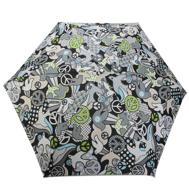 LESPORTSAC 歷史價格詳細信息