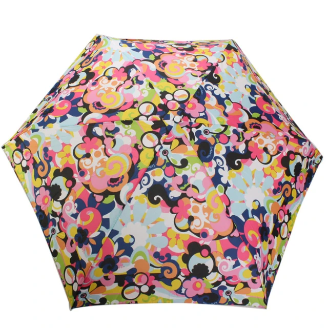 LESPORTSAC 歷史價格詳細信息