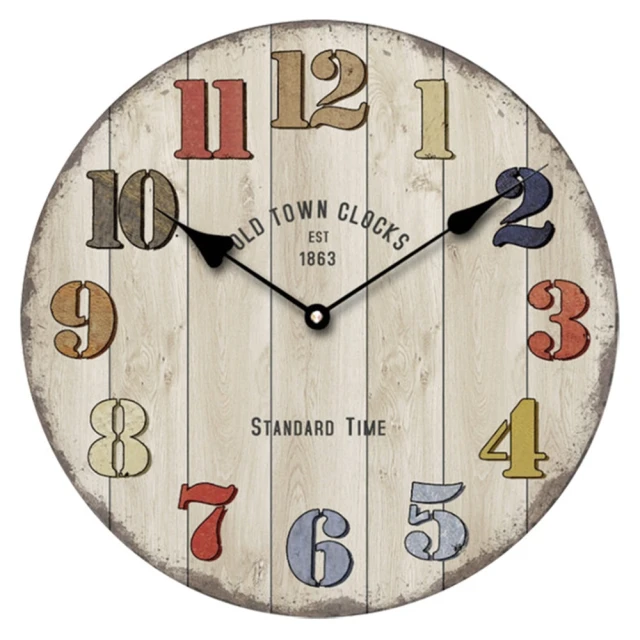 1863英國維多利亞青年版1便士銅幣203 歷史價格詳細信息