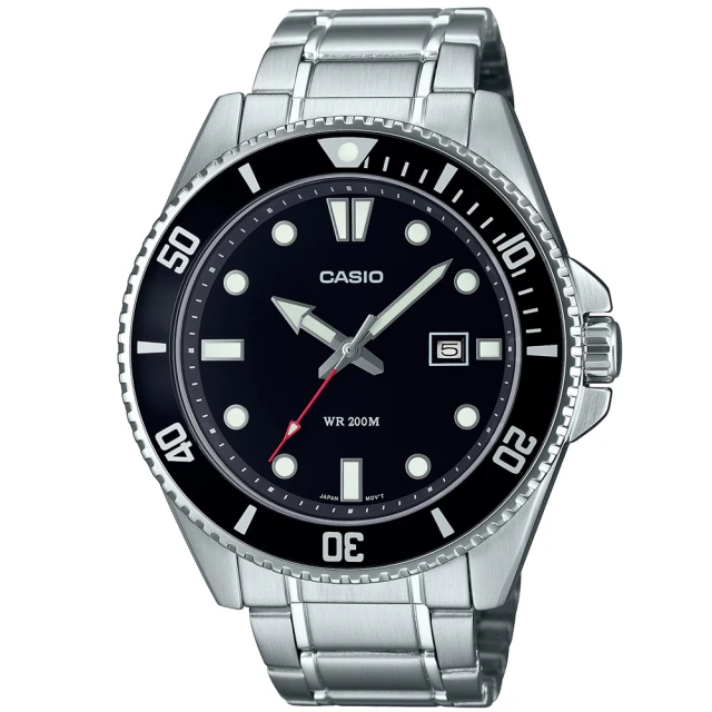 不鏽鋼深井潛水泵150ft 25gpm 4水泵0.5美規deep pump澳規 歷史價格詳細信息