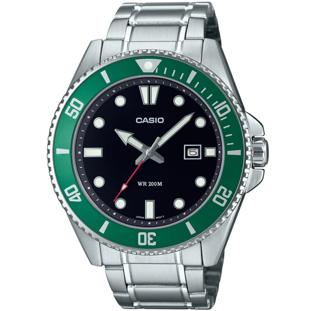 不鏽鋼深井潛水泵150ft 25gpm 4水泵0.5美規deep pump澳規 歷史價格詳細信息