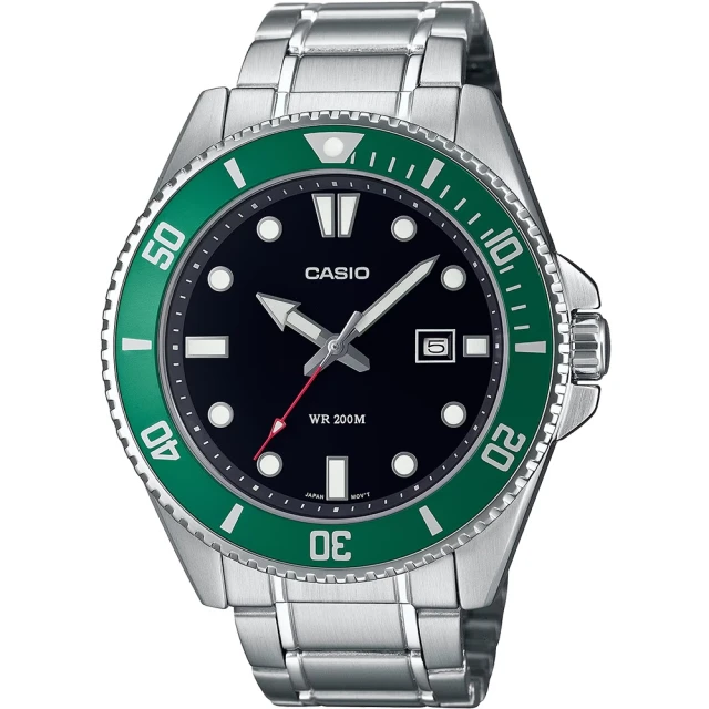 【正原廠貨-不需設定】Westinghouse液晶電視遙控器 西屋液晶電視遙控器 歷史價格詳細信息