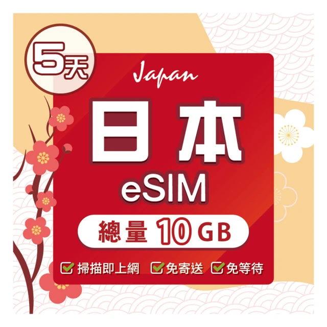 【環亞電訊】eSIM港澳05天每天2GB(24H自動發貨 免等待 免換卡 澳門 香港 港澳 eSIM) 歷史價格詳細信息