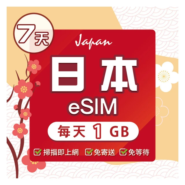 【環亞電訊】eSIM港澳05天每天2GB(24H自動發貨 免等待 免換卡 澳門 香港 港澳 eSIM) 歷史價格詳細信息