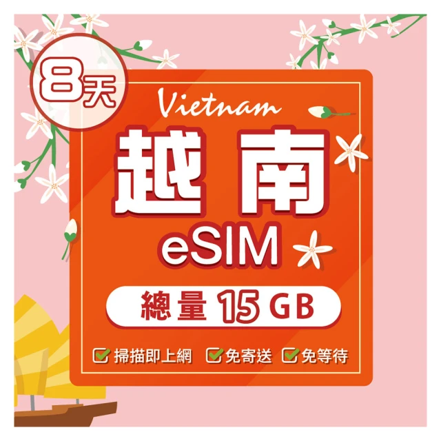 【環亞電訊】eSIM港澳05天每天2GB(24H自動發貨 免等待 免換卡 澳門 香港 港澳 eSIM) 歷史價格詳細信息