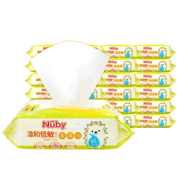 【Nuby】超輕量3D不銹鋼真空背帶杯蓋水壺-450ml(鯨魚) 歷史價格詳細信息
