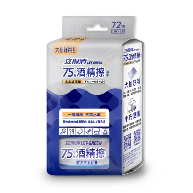 【立得清】75%大尺寸單片裝30片/包；12包組 歷史價格詳細信息