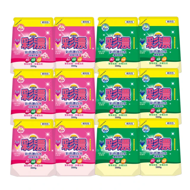 妙管家 彩漾環保體重計 HKES-1718 歷史價格詳細信息