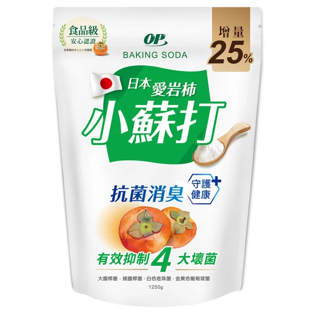 小蘇打粉 1kg/包 歷史價格詳細信息