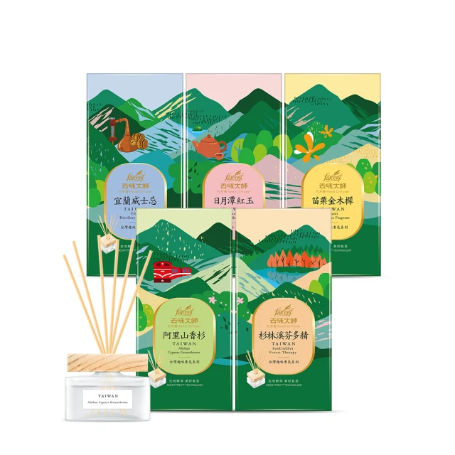 去味大師竹木香-清新麝香 歷史價格詳細信息