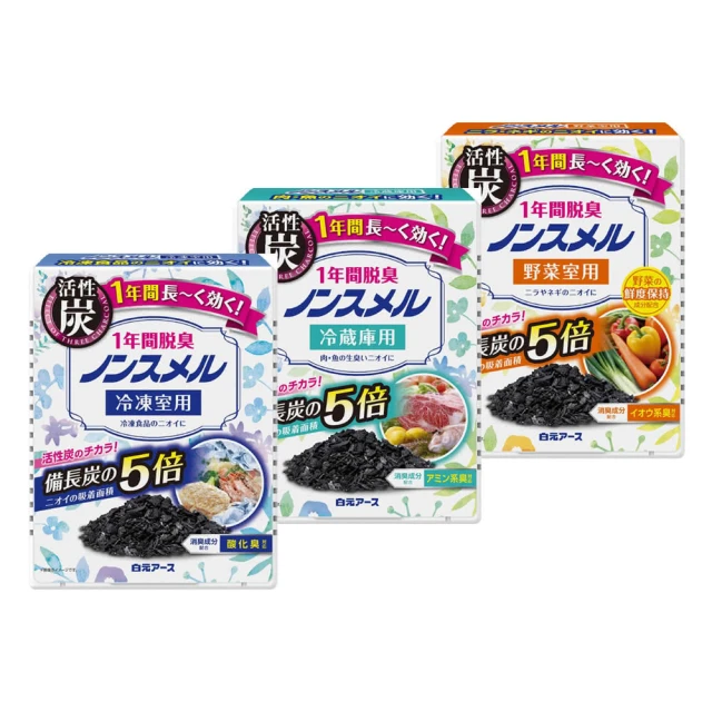 台隆手創館 日本白元棉被用除濕包(4片裝) 歷史價格詳細信息