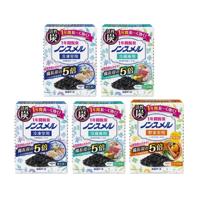 台隆手創館 日本白元棉被用除濕包(4片裝) 歷史價格詳細信息