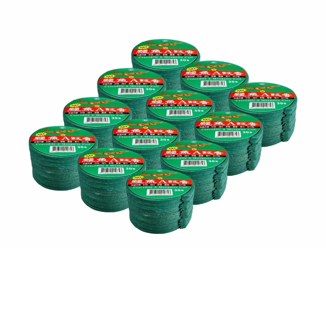 A－鱷魚拼圖(126片拼圖 )- 台旺文創TW-126-019 歷史價格詳細信息