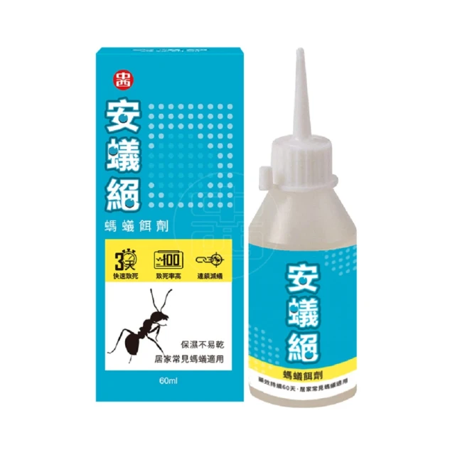 【中西化學】免叮 長效防蚊液-80mlX2 歷史價格詳細信息