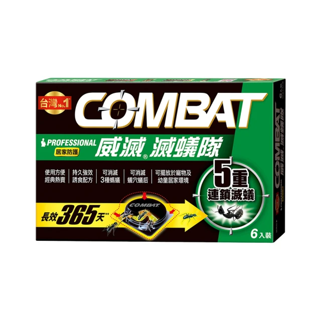Combat威滅 滅蟻隊_迷你無痕 12入x3盒 歷史價格詳細信息