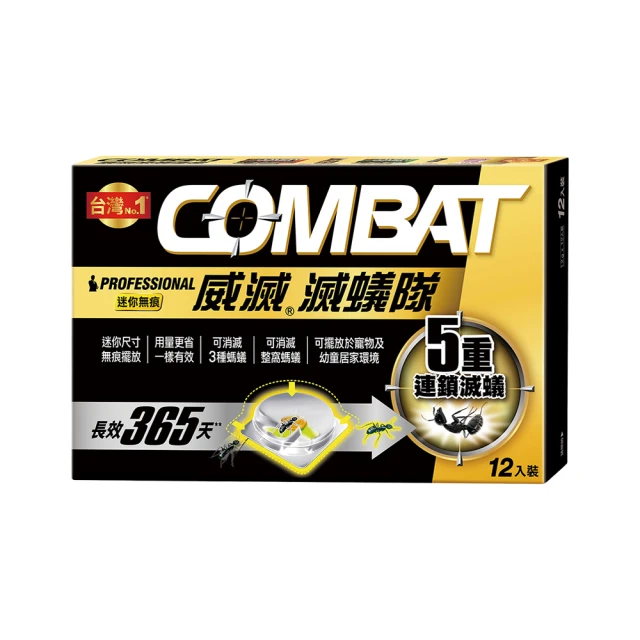 Combat威滅 滅蟻隊_迷你無痕 12入x3盒 歷史價格詳細信息