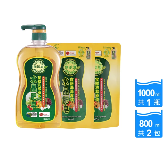 南僑水晶肥皂液體洗衣精2.4kg X 6瓶入 櫻花百合 歷史價格詳細信息