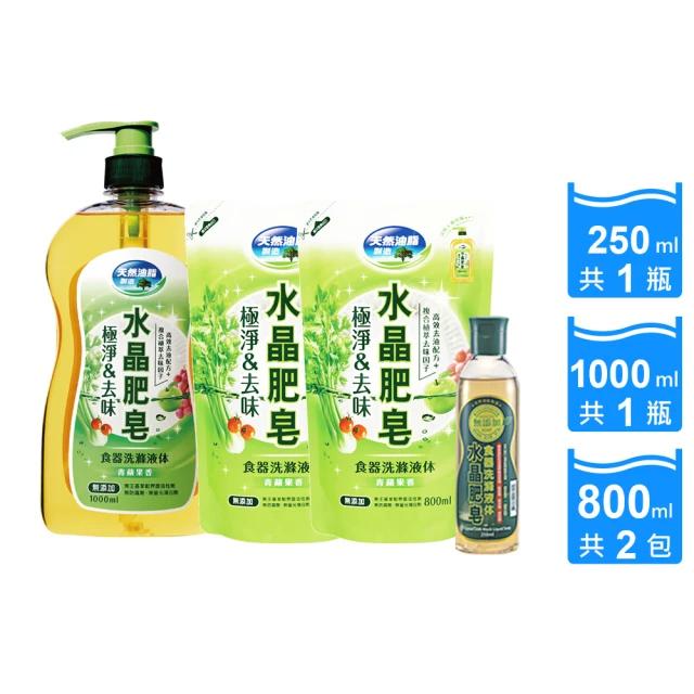 【南僑】水晶肥皂食器洗滌液体洗碗精補充包800ML 超商一次最多只能5包 歷史價格詳細信息