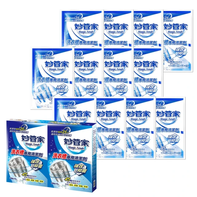 管路專用包心塑鋼土(4827) 歷史價格詳細信息