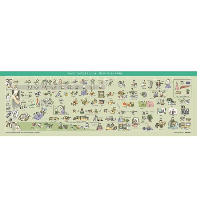 展圖高科自主產品「億聲」品牌耳機發射控制盒通話通訊發射盒 歷史價格詳細信息