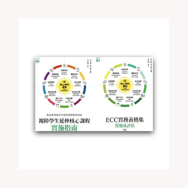 《核心》遺落的王族(共1冊)歐森.史考特【頭大大-奇幻小說】十05◎AC4 歷史價格詳細信息