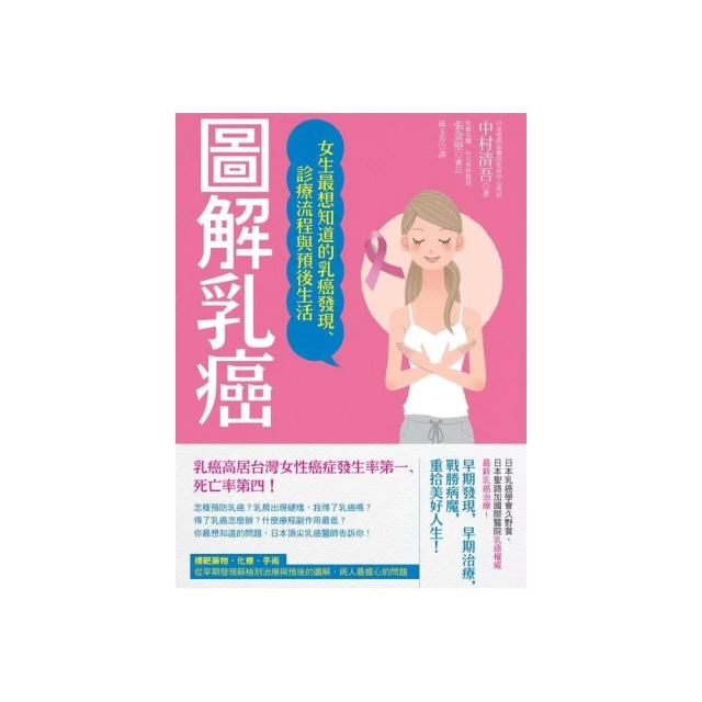圖解女性心理學: 女人不說、男人不懂的事,/齊藤勇 eslite誠品 歷史價格詳細信息