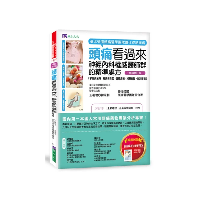 【精準科技】頭戴釣魚燈 LED強光頭燈 修車工作燈 礦燈 登山 露營 照明頭燈(MET-W616工仔人) 歷史價格詳細信息