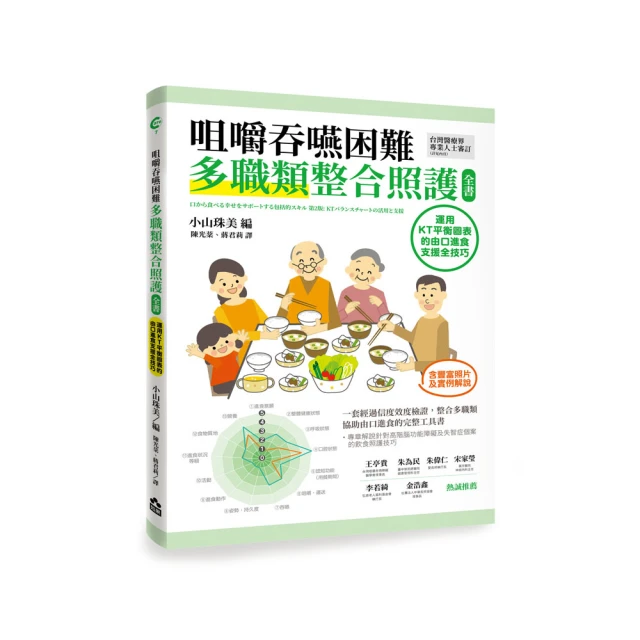 吞嚥力：讓你遠離體力衰退、免疫力下降、意外窒息與吸入性肺炎《新絲路》 歷史價格詳細信息