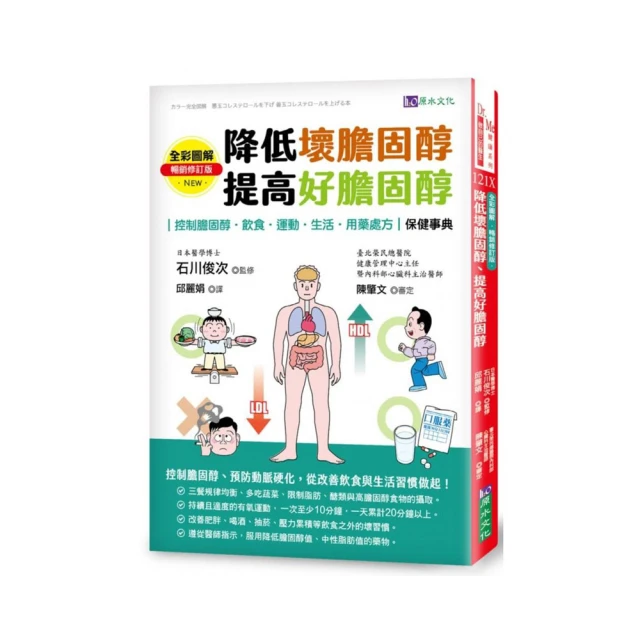 全彩圖解 提升泳速的50堂訓練課：調整泳姿！馬上刷新個人紀錄！ 歷史價格詳細信息