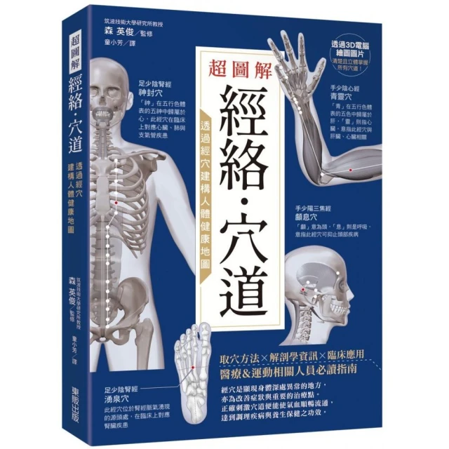 圖解人體地圖   【金石堂】 歷史價格詳細信息