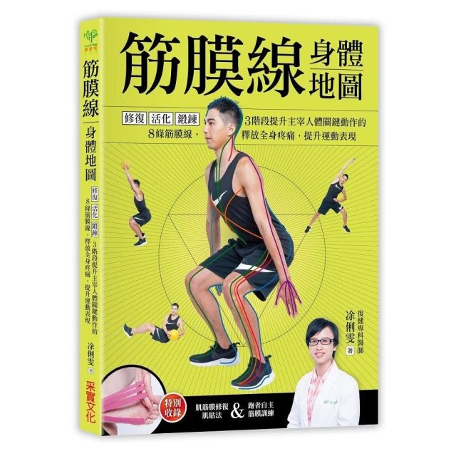 人體地圖橫條七分袖短版小外套 歷史價格詳細信息