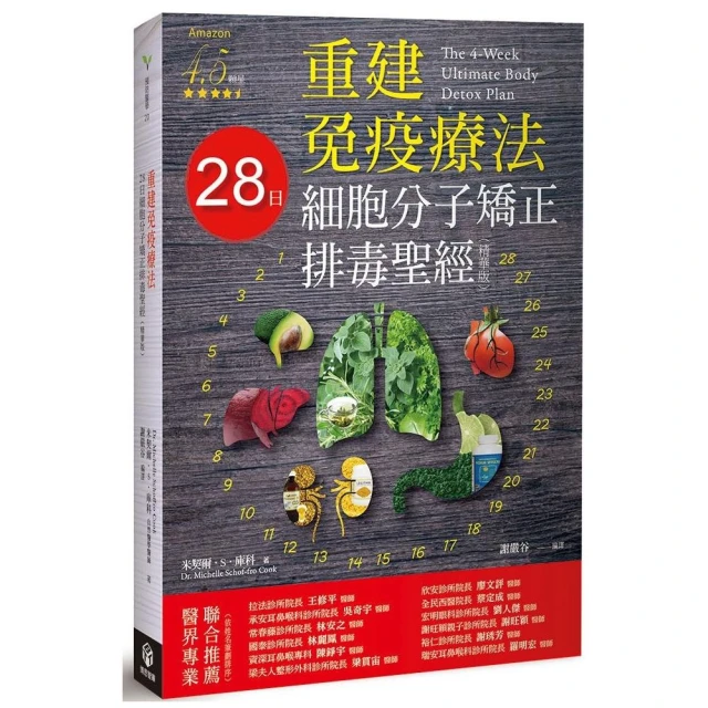 正【聖薩爾瓦多+瓜地馬拉】6枚 歷史價格詳細信息