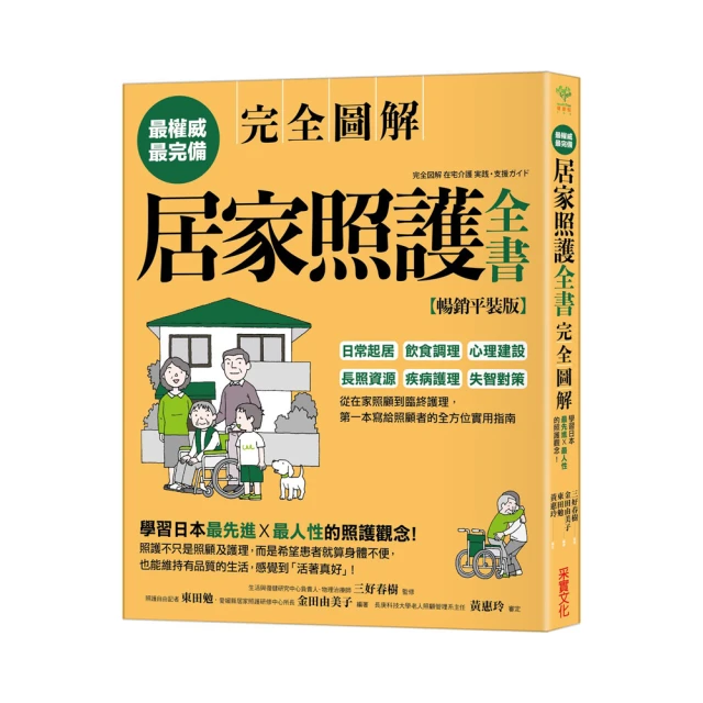 居家照護 復健球/PU握力球/圓形 (單顆入) 大樹 歷史價格詳細信息