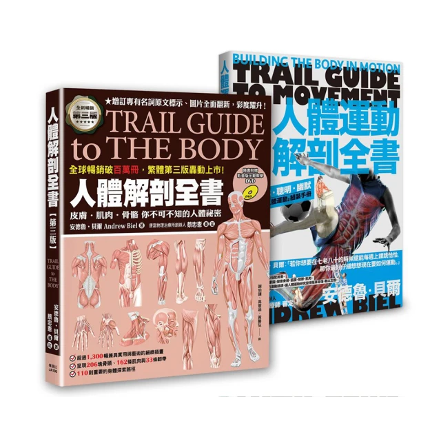 人體解剖學 第七版修訂版 歷史價格詳細信息