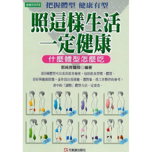 這樣照做就不累！【圖解】一流運動員都在實踐的100種方法 歷史價格詳細信息