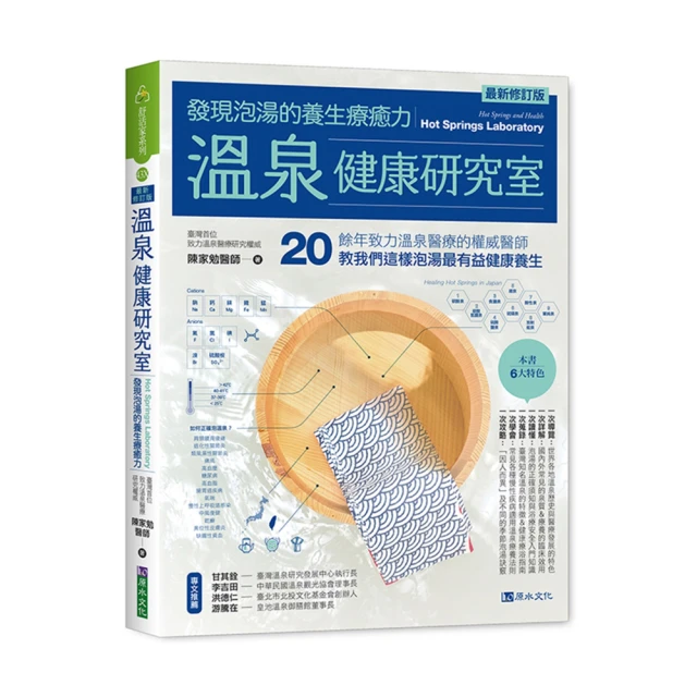 發泡湯(放鬆黃檸)360g 歷史價格詳細信息