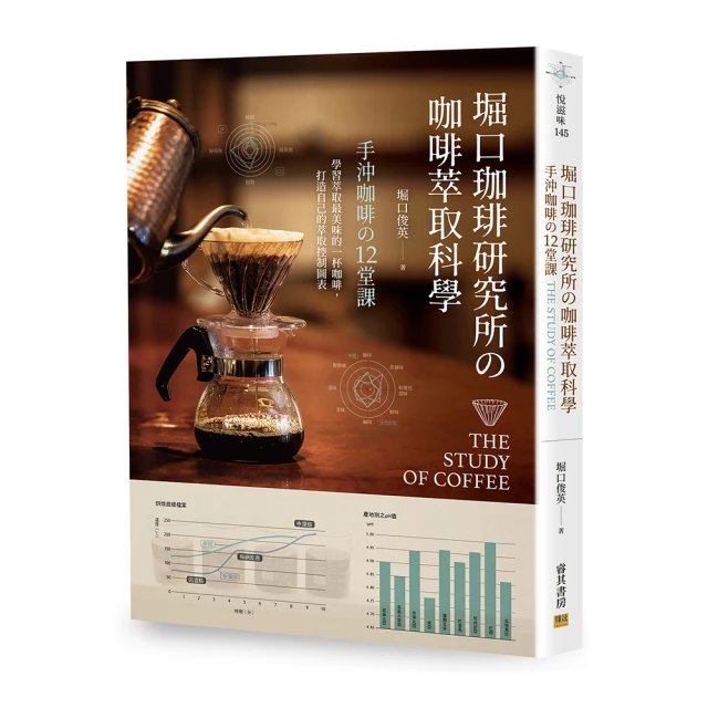 【咖の茶小屋】商務保溫保冷杯 陶瓷內膽便攜水杯 奶茶水杯 車用保溫杯 不鏽鋼保溫杯 辦公咖啡杯 交換禮物 歷史價格詳細信息