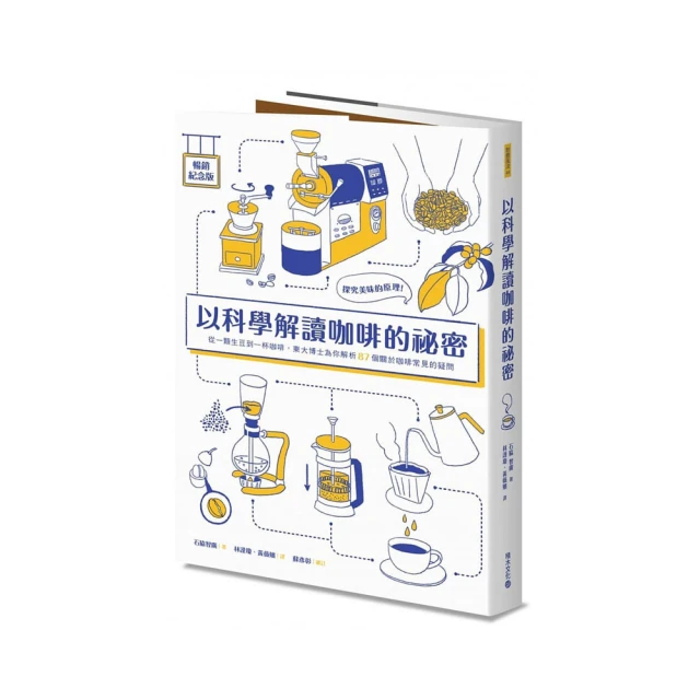 大顆咖啡膠囊殼 相容DOLCE GUSTO膠囊咖啡機 可重複使用 超值3入+贈量匙 清潔刷Kiret 歷史價格詳細信息