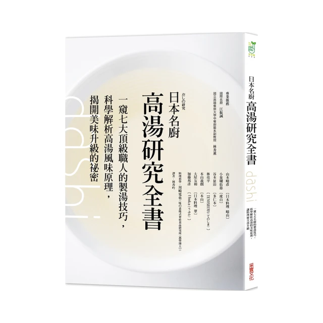 升級大風力USB可夾可立式風扇 桌面風扇 夾扇 USB充電 歷史價格詳細信息