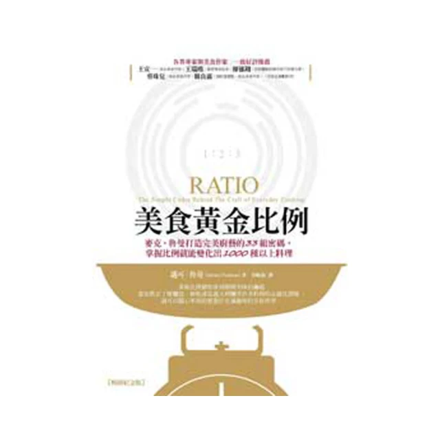 克魯曼觀點：拚有感經濟 歷史價格詳細信息