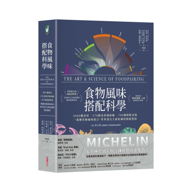 《尖端》世界重組Ⅲ全員聯賽(全1冊)吾名翼※自有書【頭大大-輕小說】十08◎BW6 歷史價格詳細信息
