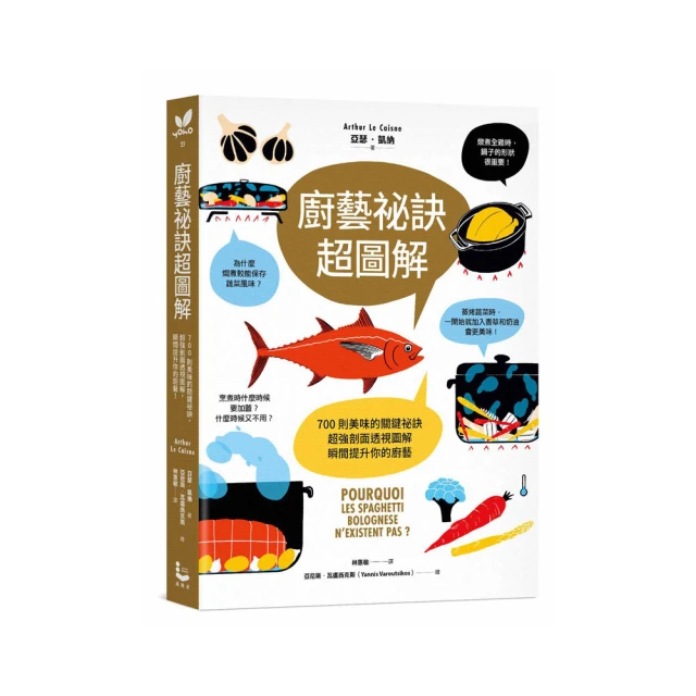 透視圖 拿起筆就會畫【暢銷新版】：一步驟一圖解，60秒學會設計、繪畫基本功【城邦讀書花園】 歷史價格詳細信息