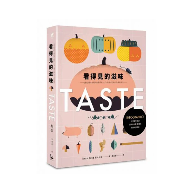 資訊圖表套書組：BUB022用資訊圖....../尼可拉．奧本,文森．貝爾納,米蘭．梅洛可,約翰．施德,讓．洛培茲【城邦讀書花園】 歷史價格詳細信息