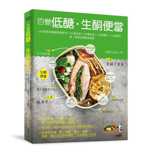 一週健康高纖組 3+3 高纖燕麥脆片150g&丹醇小農鮮乳930ML 歷史價格詳細信息