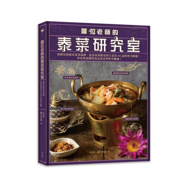 蘿拉老師的心靈拼貼：手作牌卡,找出你內心最渴望的答案【左西購物網】 歷史價格詳細信息